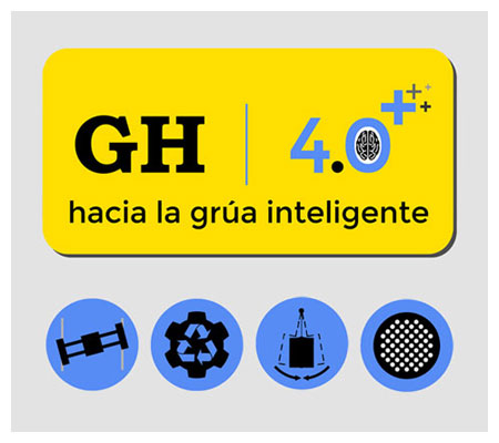 Hacia la grúa inteligente