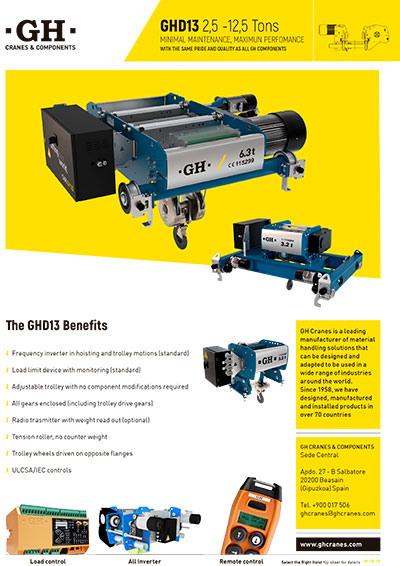 Sell sheet GHD13 2022 Sell sheet GHD13 2022